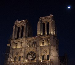 The Cathedral Of Notre Dame